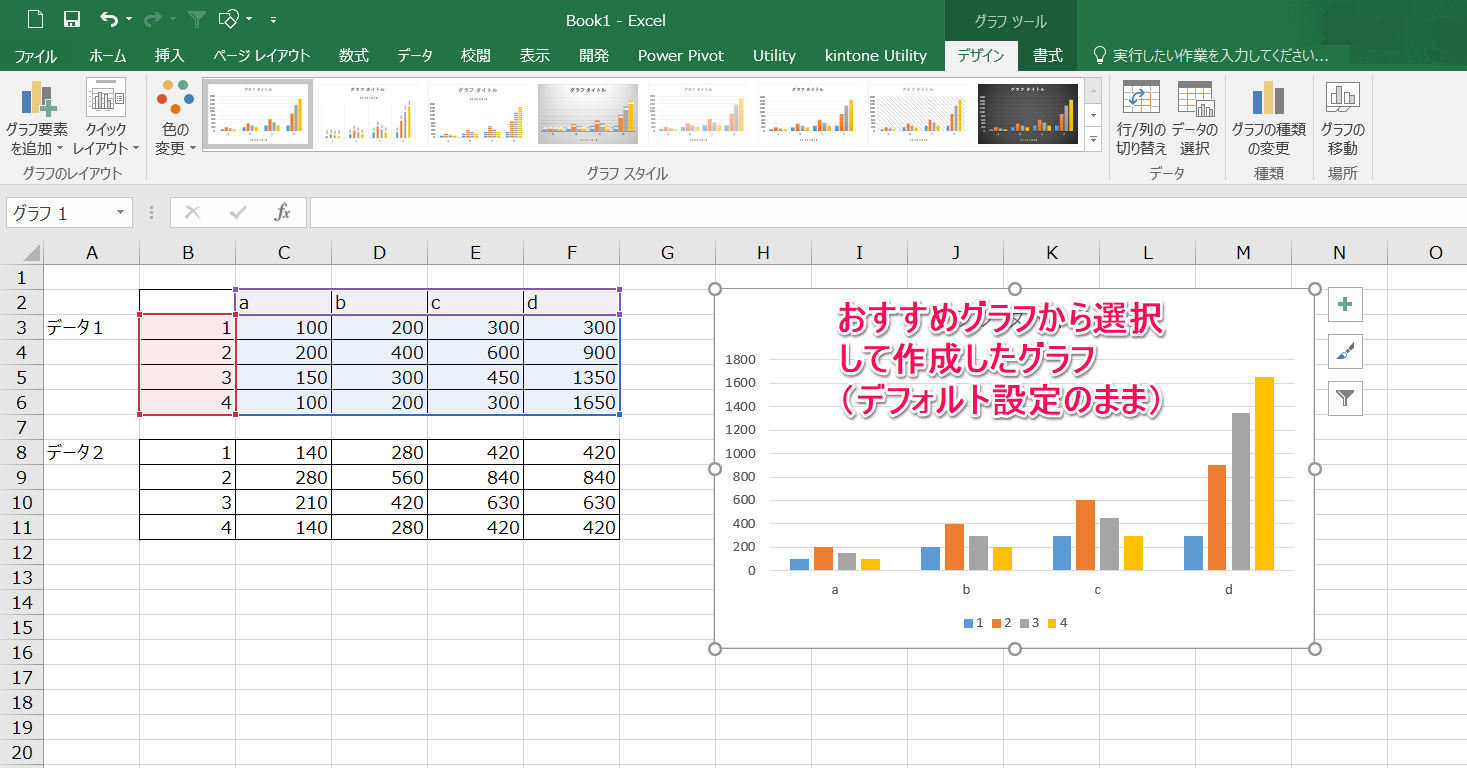 Asu Excel16でグラフをコピーしてデータ範囲を変更したら勝手に色が変わるのを防ぐ方法 アスノート Asunote Jp