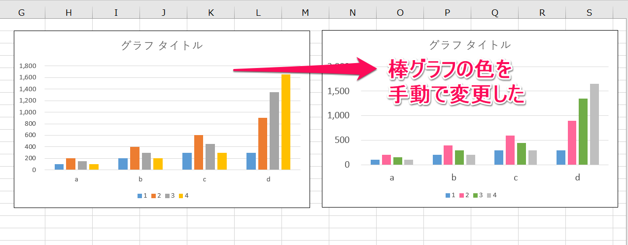 Asu Excel16でグラフをコピーしてデータ範囲を変更したら勝手に色が変わるのを防ぐ方法 アスノート Asunote Jp